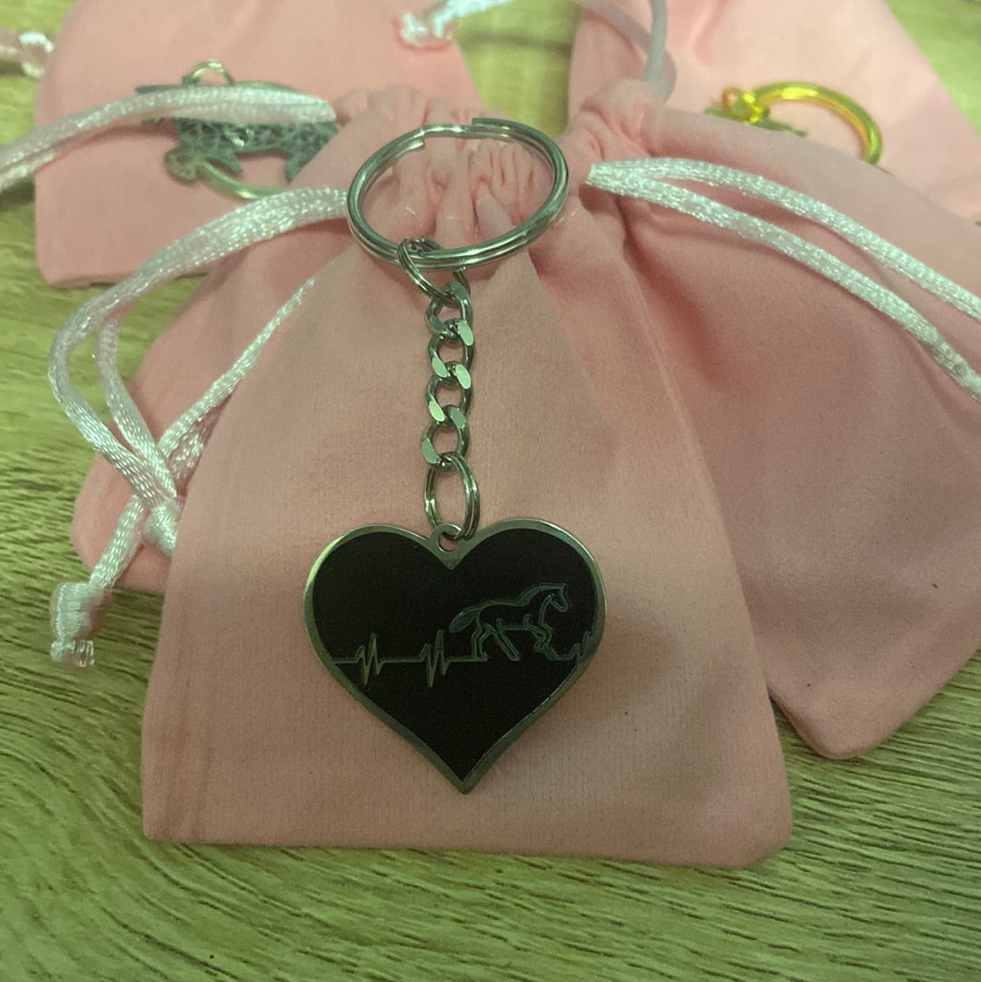 Keyrings