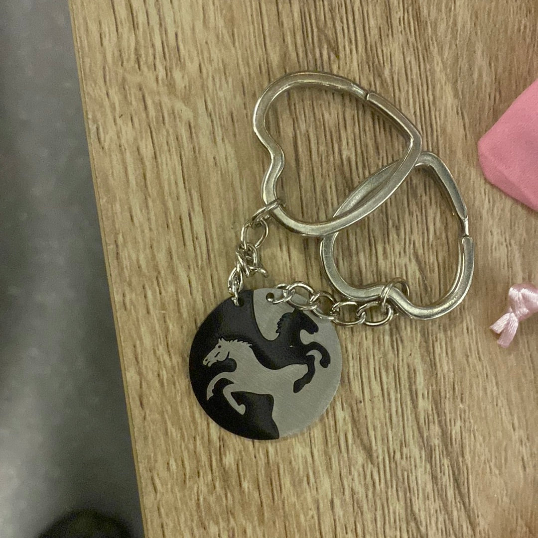 Keyrings